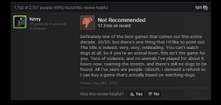 Illustration for article titled Watch Dogs, As Told By Steam Reviews